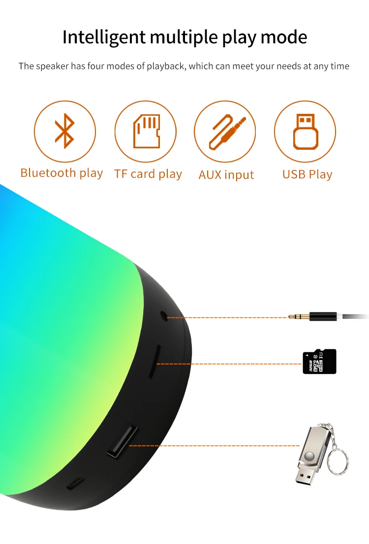 Портативная Bluetooth-Колонка со светодиодной подсветильник кой цветная колонка с 3D