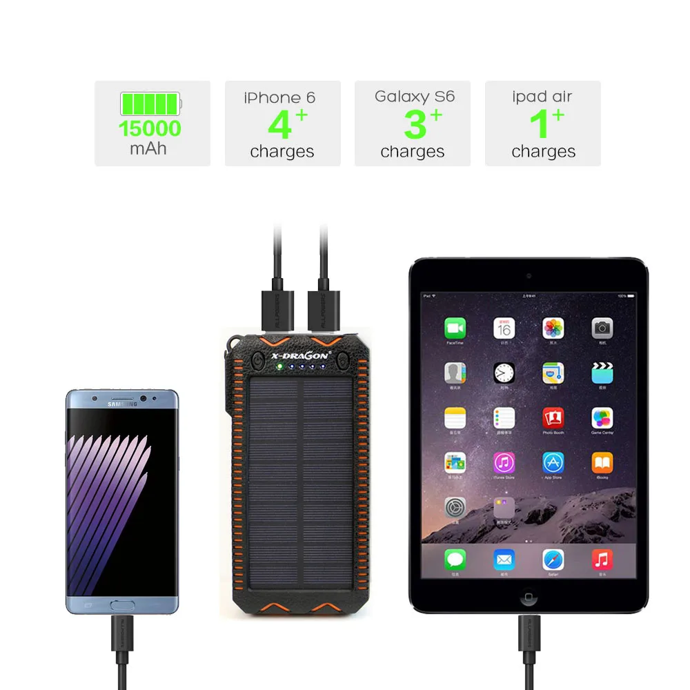 Портативное зарядное устройство 30000 мАч на солнечной энергии с двумя Usb разъемами