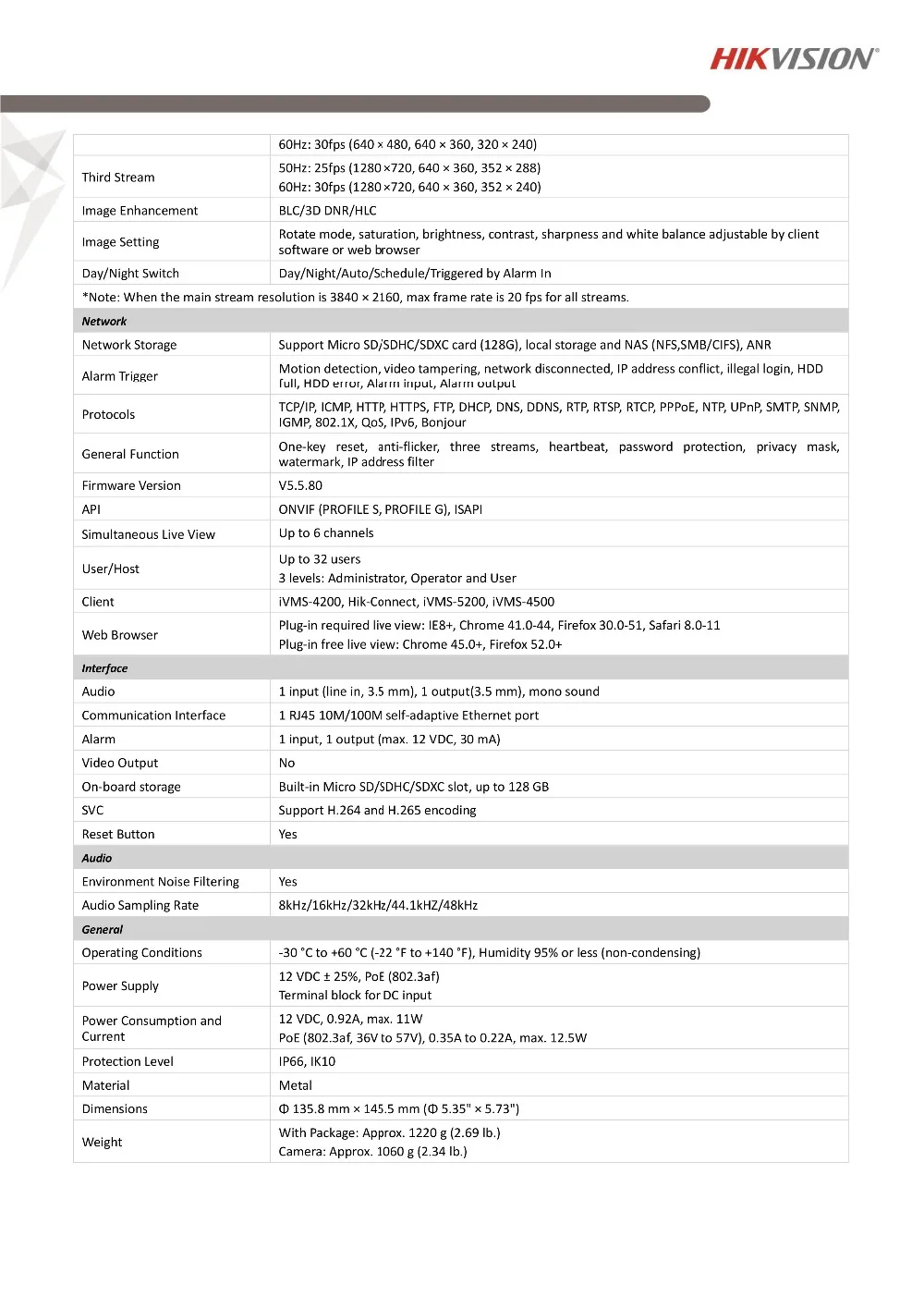 Hikvision DS-2CD2H85FWD-IZS, 8 Мп, вариокальная камера безопасности, H.265, револьверная камера видеонаблюдения, IP POE камера, 2,8-12 мм, распознавание лица