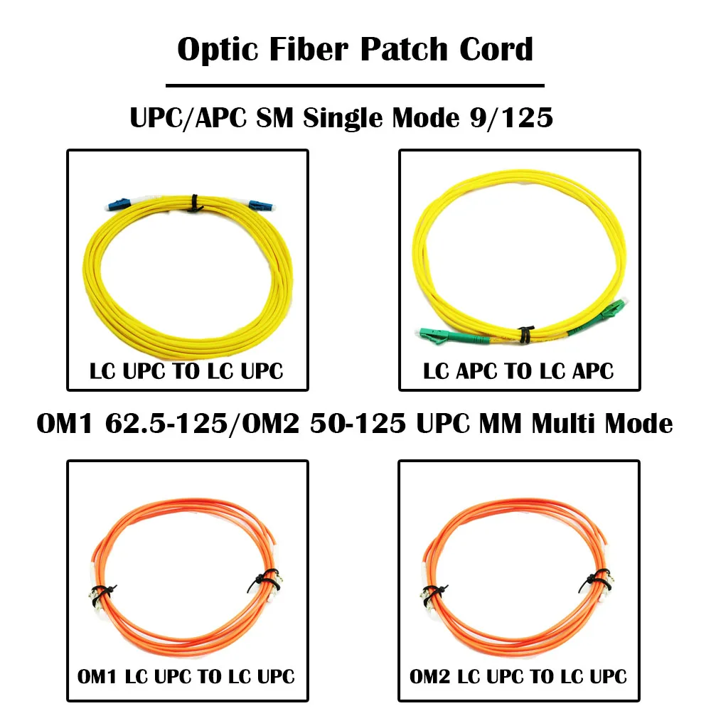 5 шт. 2 0 м LC к UPC/APC SM одиночный режим мм 50/125 мультирежим 1 Гбит/с OM2 Simplex 3 мм|fiber patch cord|lc