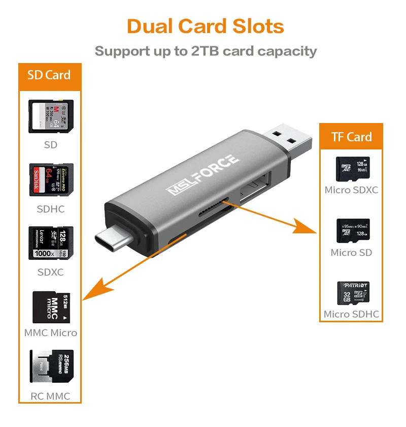 Устройство для чтения SD карт 2 в 1 USB C хаб адаптер с 3 OTG смартфонов iPad pro Macbook air Pro