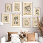 Фортепиано лакированный музыкальный инструмент скандинавский винтажный плакат на стену художественные принты холст картина настенные картины для гостиной Декор для музыкальной комнаты