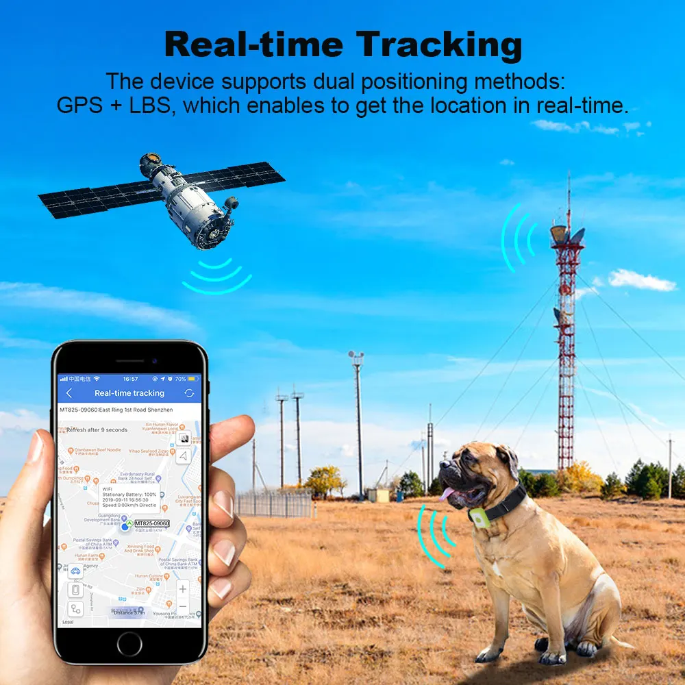 GPS-трекер NB-IoT 4G LTE мини-трекер для домашних животных Wi-Fi водонепроницаемый локатор