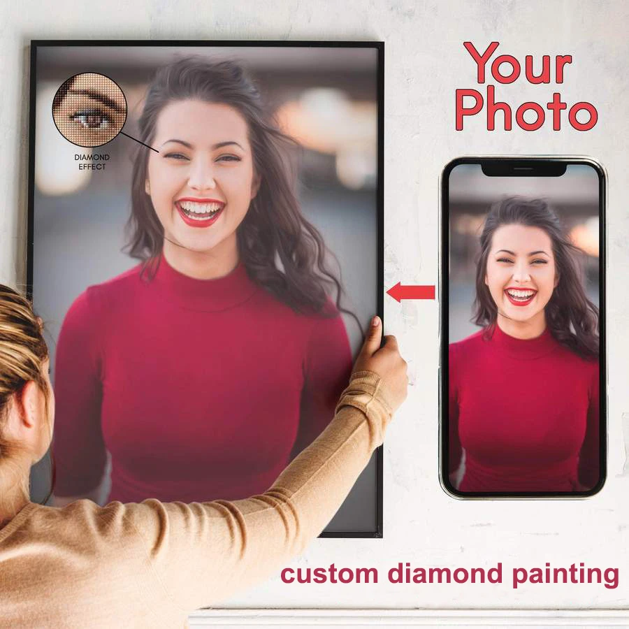 Алмазная картина по фото полная дрель квадратная круглая вышивка 5D DIY мозаика
