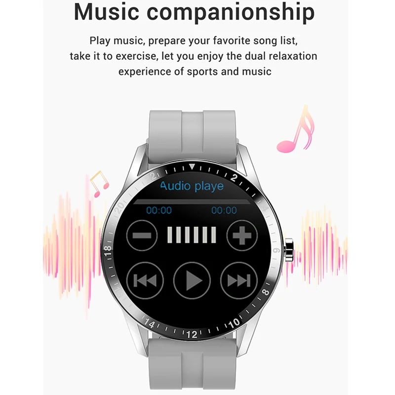 Смарт-часы ONEMIX для мужчин пульсометр кровяное давление ЭКГ интеллектуальные