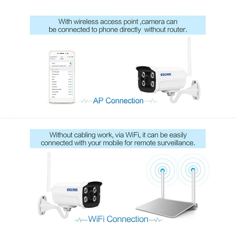 

ESCAM QD900WIFI Surveillance Camera, ONVIF HD 1080P Outdoor Waterproof Security Wireless Surveillance Camera