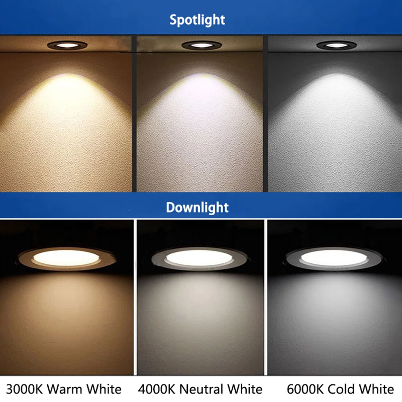 

Round Dimmable Recessed LED Downlights 5W 7W 9W 12W 15W 20W 25W 30W COB Aluminum LED Spot Lights AC110-220V LED Lamp