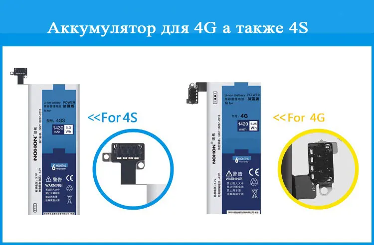 NOHON аккумулятор для Apple iPhone 4, 5, 6, 4S, 5S, 5C, литий-полимерный Сменный аккумулятор для мобильного телефона, реальная емкость+ Бесплатные инструменты