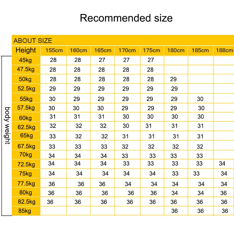 Новинка 2020 высококачественные повседневные женские эластичные тонкие джинсы