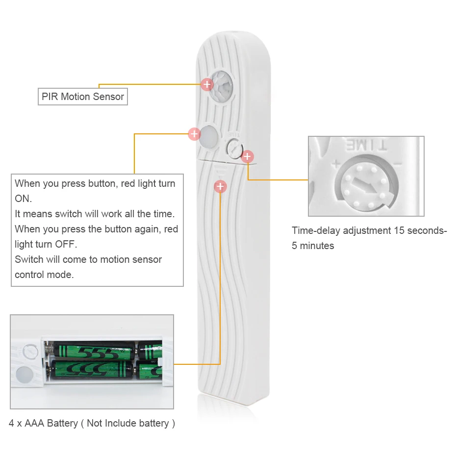 Смарт Включить от движения PIR Сенсор & USB Порты и разъёмы Светодиодные ленты