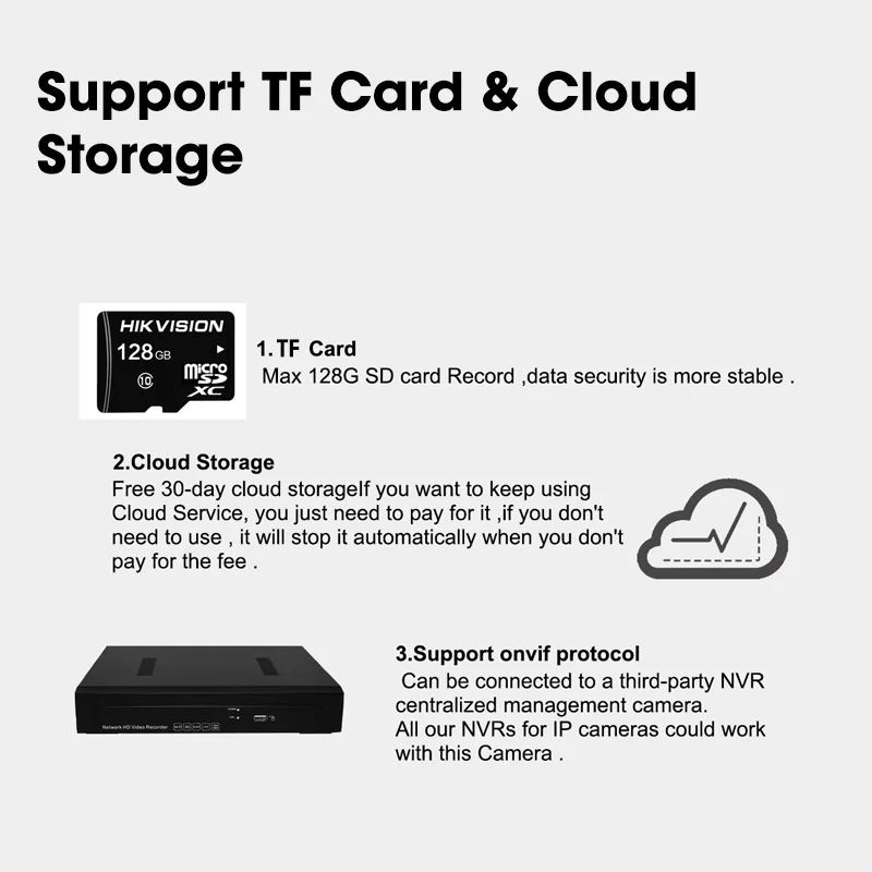 IP камера наружная беспроводная 1080P PTZ Wi Fi ИК 2 МП|Видеорегистратор для