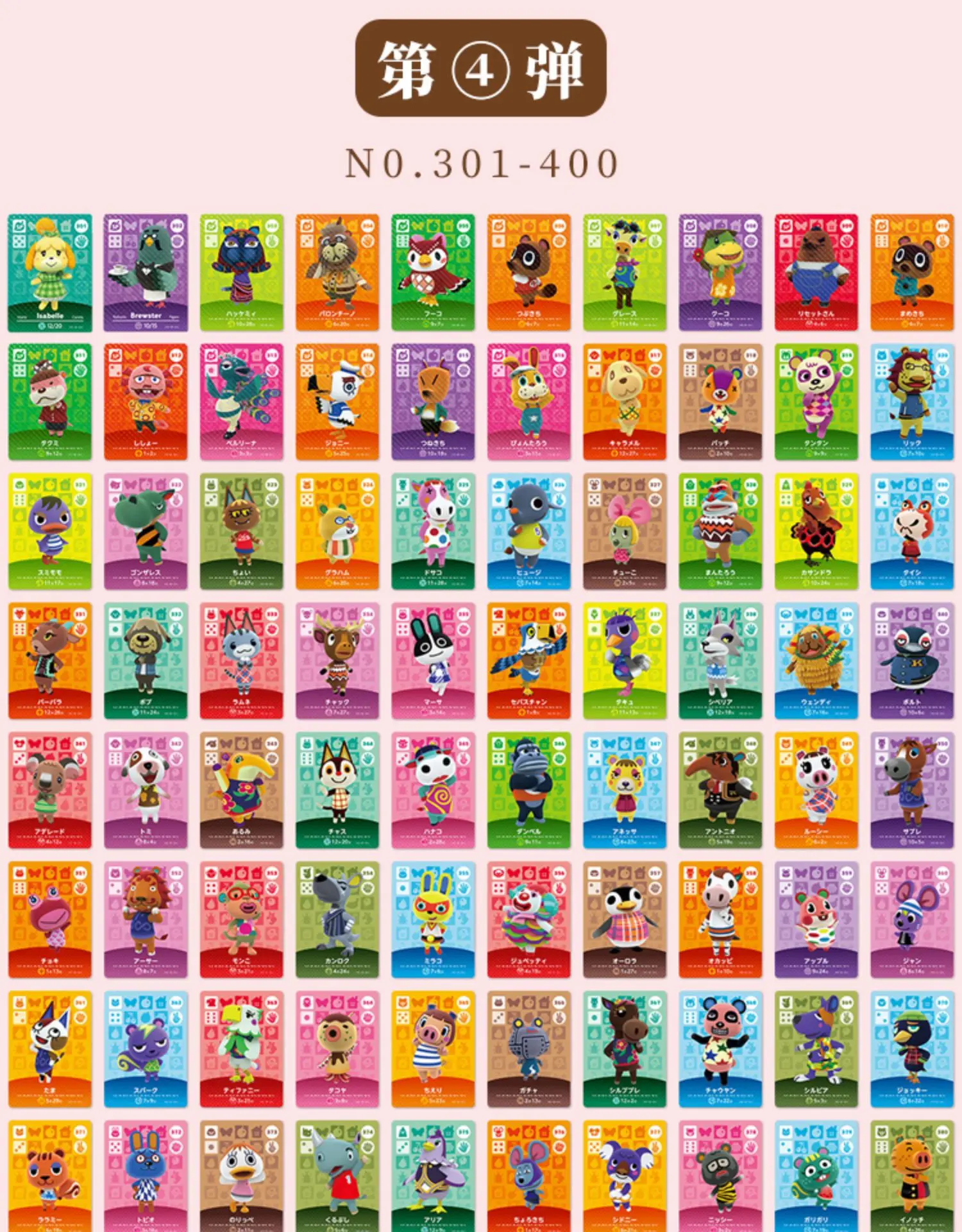 

100pcs Mini Series Animal Crossing Card Work for NS 3DS Game New Horizons Ankha Freya Kid Cat Villager Card 20*30mm