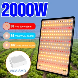 Светодиодный светильник фитолампа для выращивания растений, 85-265 в