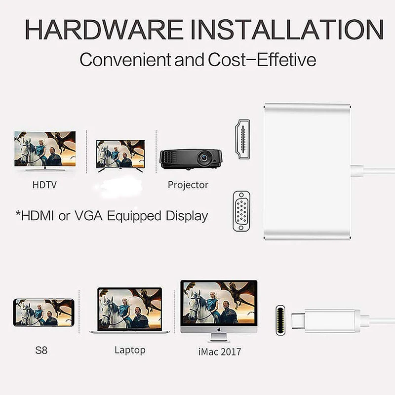 USBC к HDMI 4K 30 Гц VGA адаптер USB 3 1 type C USB-C преобразователи видеосигнала для нового Macbook