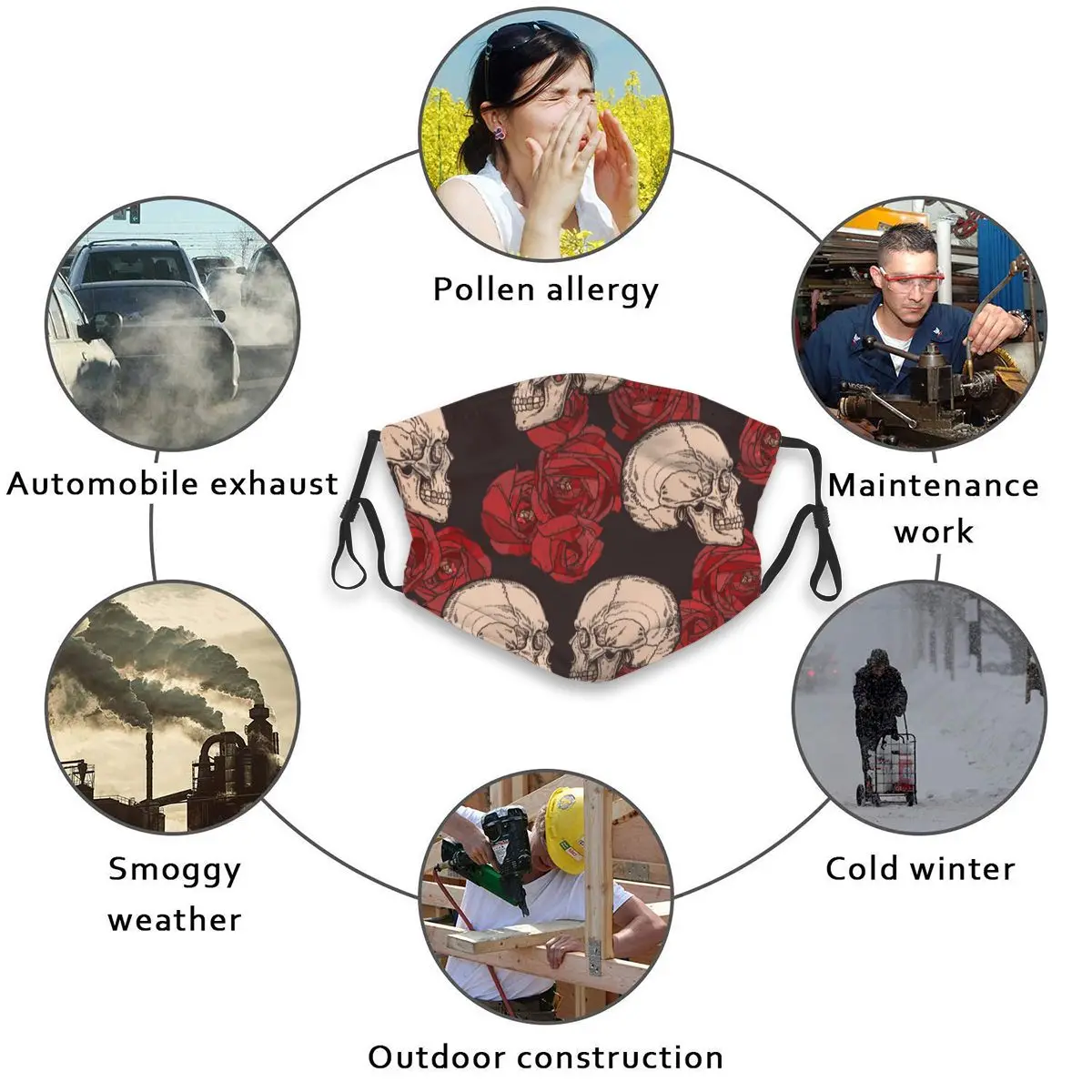 

Gothic Pattern With Skulls And Red Roses Men And Women Adult Outdoor Washable Dust Breathable Masker Filter Reusable