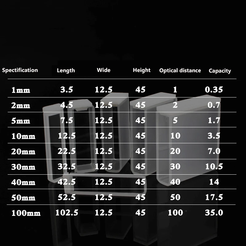 2 шт кварцевая кювета 30 мм для спектрофотометра анализатор|Пробирка| |