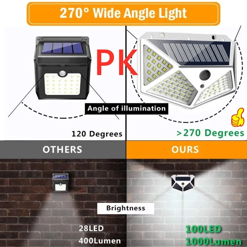Уличный светильник на солнечной батарее 100 светодиодов | Освещение