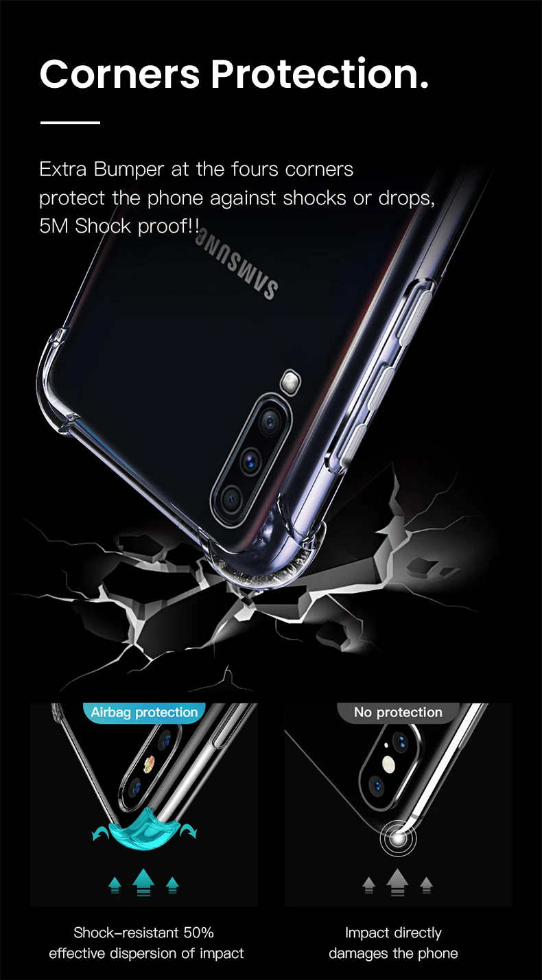 Прозрачный силиконовый мягкий чехол для samsung a50 ударопрочный чехол из ТПУ для samsung galaxy a10 a20 a30 a40 a70 a60 a40s a30s a20s m10 m20 m30 a 10 20 30 40 50 четыре угла анти-осенние Защитные чехлы для теле