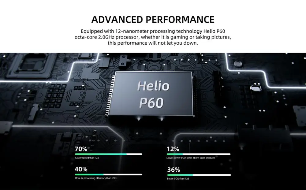 Смартфон глобальная версия Doogee N20 Pro 6 ГБ ОЗУ 128 Гб ПЗУ аккумулятор 4400 мАч FHD + экран 3