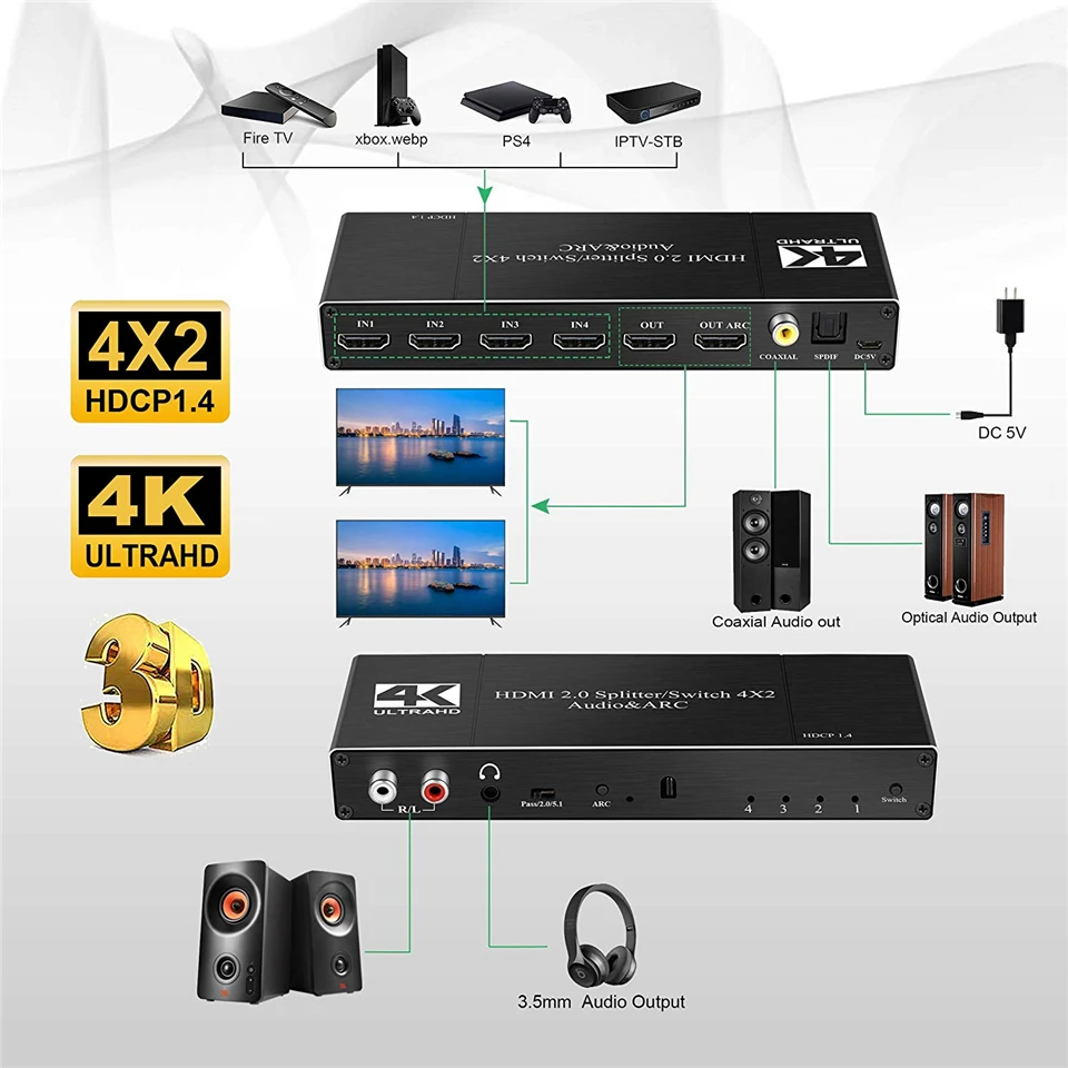 4K HDMI коммутатор 4x2 с дистанционным оптическим Toslink и коаксиальным 4 в 2 Выход HDMI коммутатор 4 порта HDMI 2,0 для Apple tv PS4
