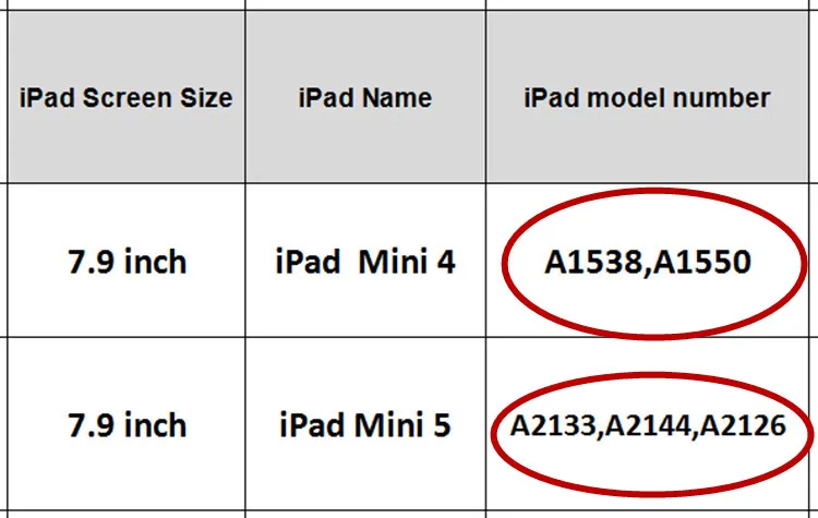 Pepkoo для iPad mini чехол mini 4 чехол EVA funda мягкая детская Противоударная подставка с поворотом на 360 градусов для iPad mini 5 Чехол couqe