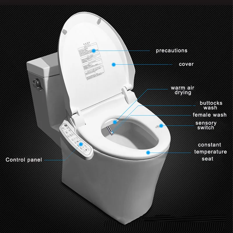 Крышка Wetips умная крышка для унитаза Cierre lento Inodoro электронная биде детей и пожилых