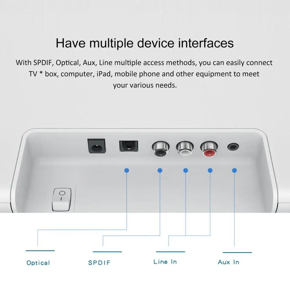 Xiaomi беспроводной ТВ Саундбар Bluetooth динамик стильная ткань звуковая панель Поддержка Bluetooth воспроизведение оптический SPDIF AUX IN для дома