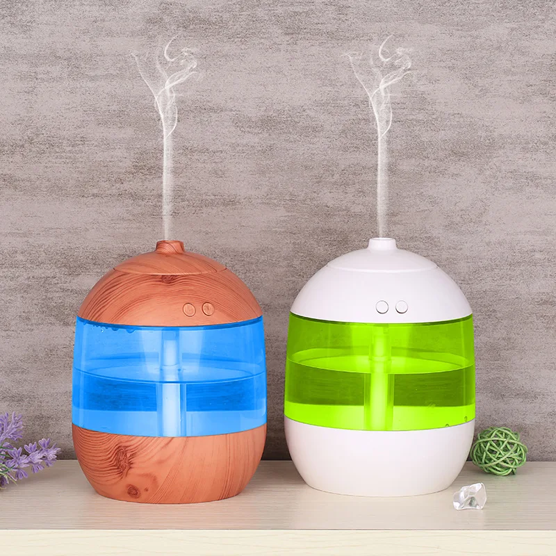 Увлажнитель воздуха ультразвуковой со светодиодной лампой 700 мл USB|Увлажнители