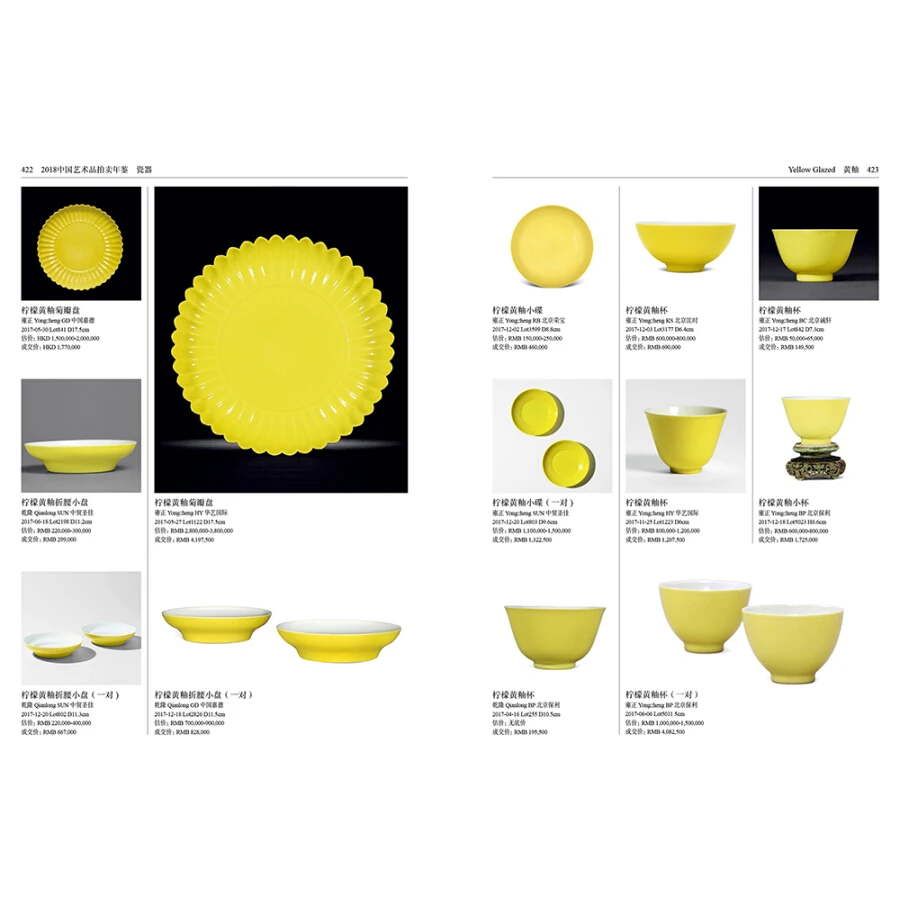 Ежегодный Аукцион по китайскому искусству 2018: фарфор|Коллекции и каталоги| |