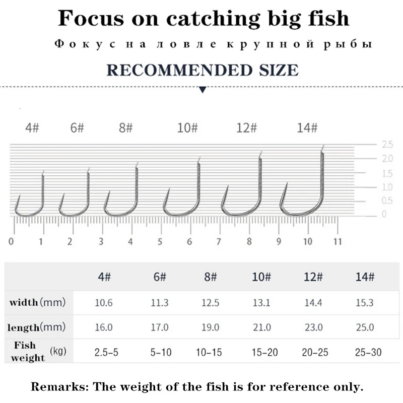 Недоступные большие рыболовные крючки 200 шт. японский титановый сплав супер