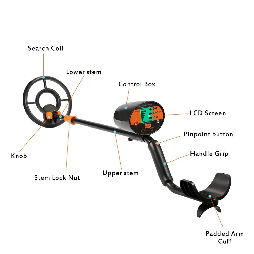 Подземный металлоискатель многофункциональный металлодетектор с ЖК дисплеем