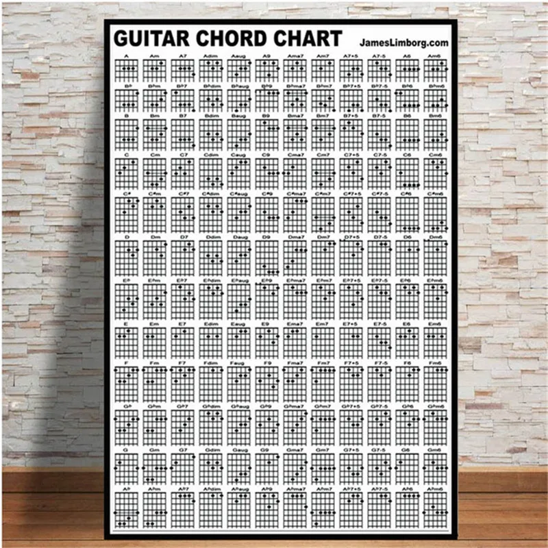 Гитара Chord Chart хлопковая графическая музыка новый плакат и принты настенные