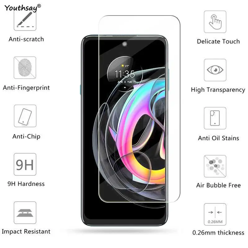 Рисунок 2 - 4 в 1 стекло для Motorola Edge