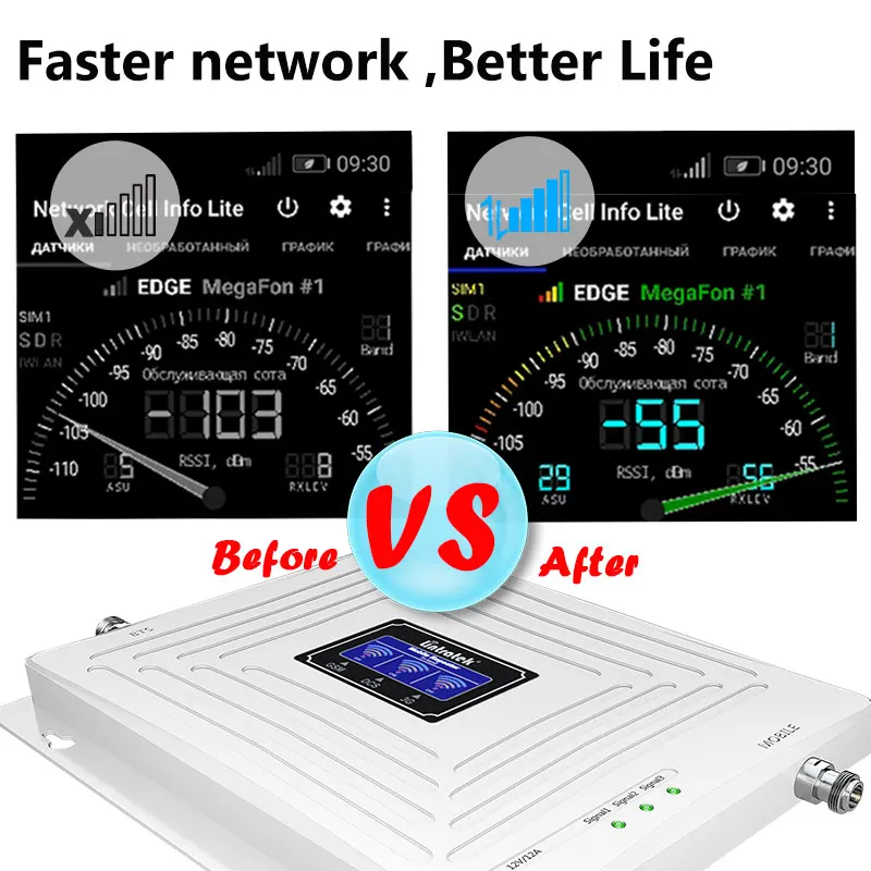 

lintratek Signal booster Repeater GSM 2G 3G 4G 900 1800 2100 Cell phone Cellular amplifier WCDMA DCS Call 4G 2 PCS antenna kit