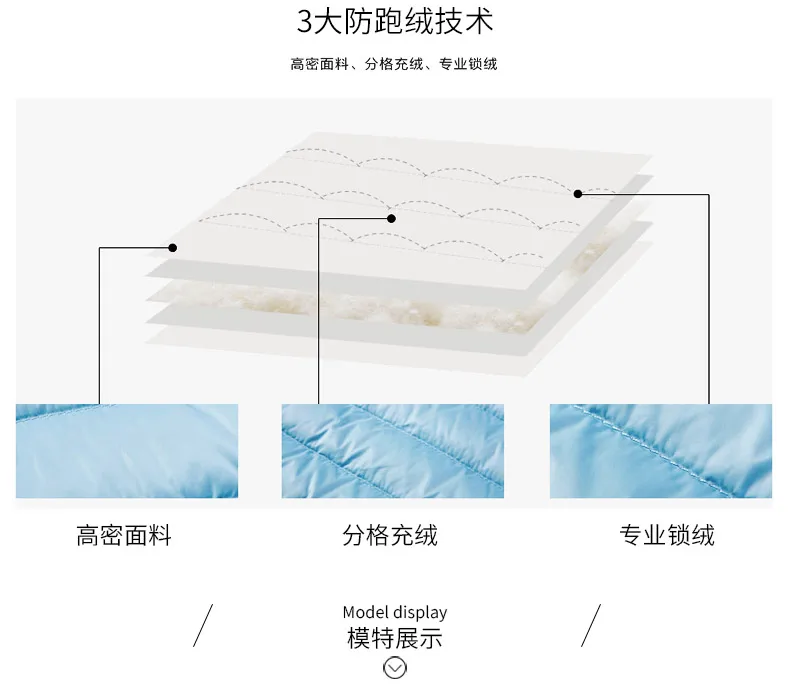 JINGRUI новые модные цельнокройные платья Офисные женские туфли отложной воротник длинный рукав длинный Для женщин зимние Пуховики на белом утином пуху
