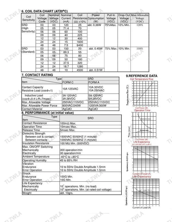 5 шт./лот реле SRD-05VDC-SL-A SRD-12VDC-SL-A SRD-24VDC-SL-A 05V 12V 24V 48V 10A 250VAC 4PIN T73 | Обустройство дома