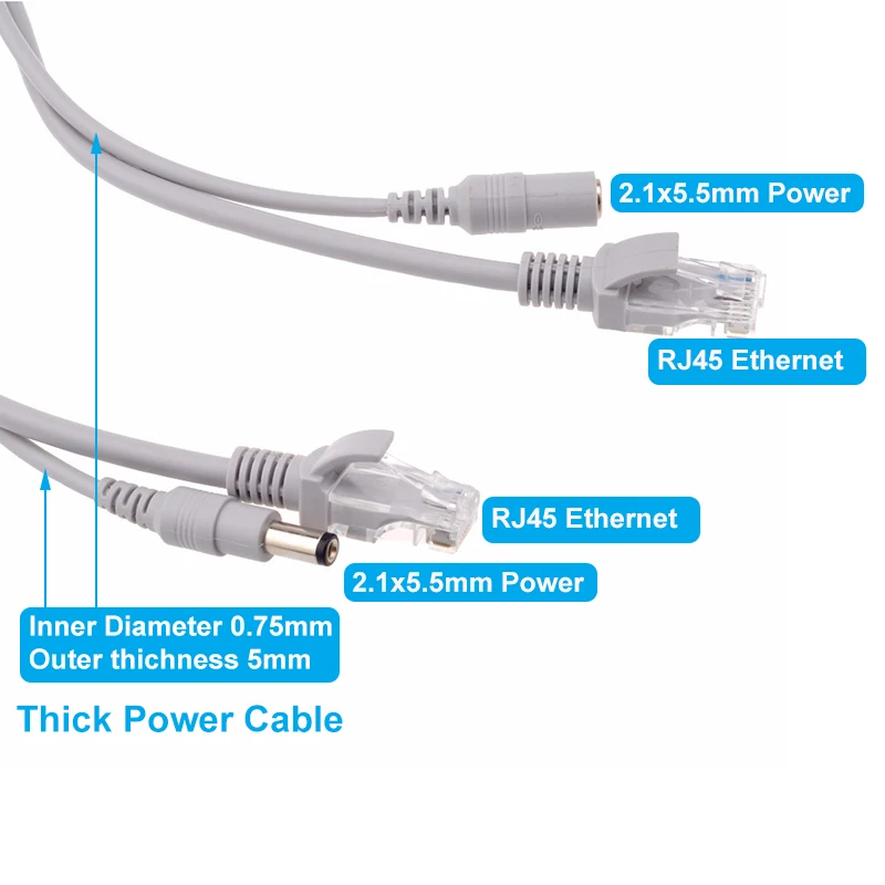 Сетевой кабель RJ45 для систем видеонаблюдения сетевой постоянного тока с