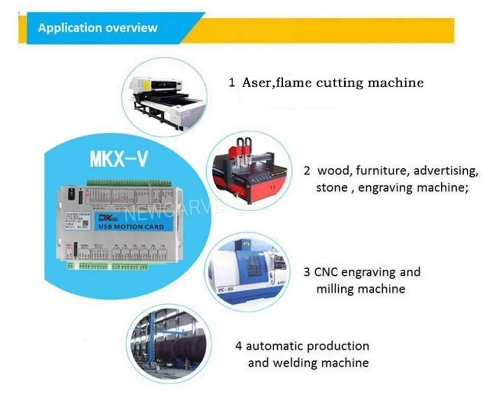 XHC Mach3 USB коммутационная плата, возраст: 3, 4, 6 оси MKX-V 5 поколения USB движения Управление карты 2 МГц Поддержка Windows 7,10 NEWCARVE