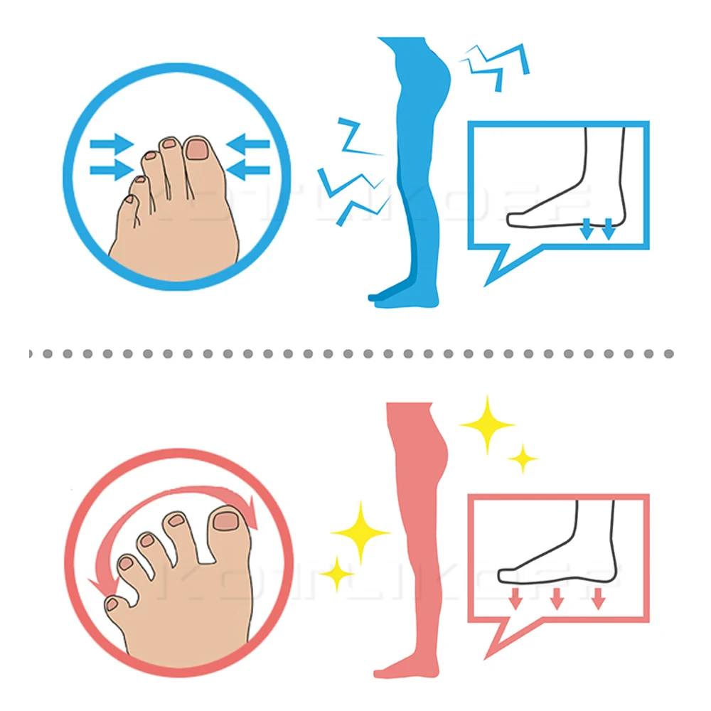 Insoles Forefoot Pads for Women High Heel Shoes Foot Blister Care Toes Insert Pad Silicone Gel Insole Pain Relief  Separator