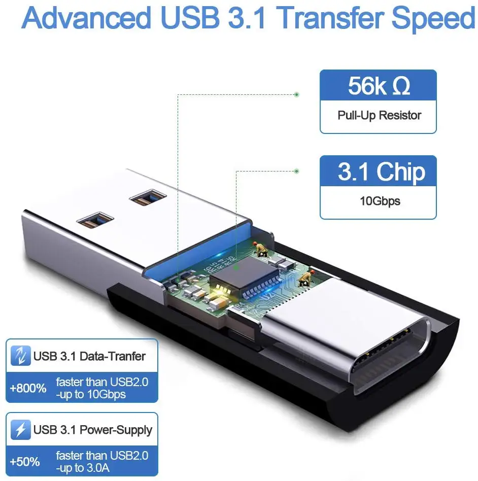 Фото Адаптер USB (штекер)/USB Type-C (разъем), поддержка зарядки и передачи данных, 10 Гбит/с, работа в две стороны, USB 3.1 GEN 2 №3