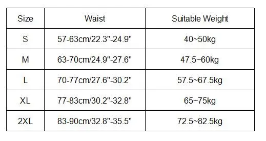 

Women Butt Booty Lifter Control Panties Butt Lifter Padded Enhancer Body Shapers Butt Lift Shapewear