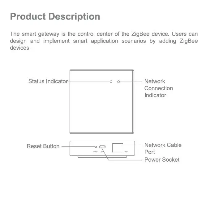 Tuya Smart gateway хост умный дом мост беспроводной пульт дистанционного управления Zigbee 3,0