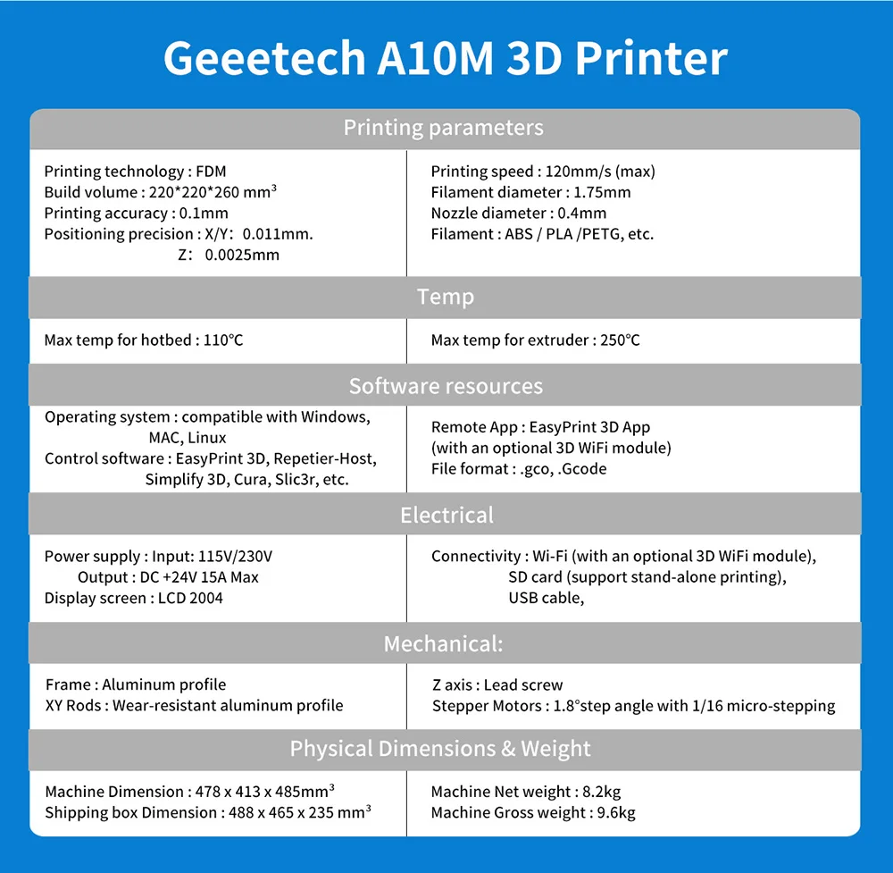 Geeetech 3d принтер A10M 2 в 1 Mixcolor функция автоматического выравнивания 220*220*260 3 мм алюминиевая Горячая кровать суперпластина нити senso CE FDM