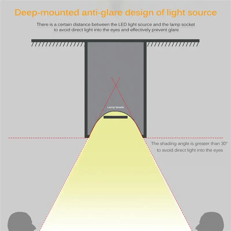LED Accent Light Recessed Cabinet Spot Downlight Jewelry Show Include Ceiling Lamp for Display Painting Picture | Лампы и освещение