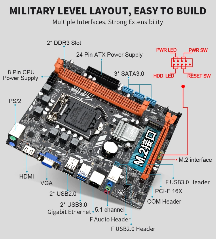 Материнская плата JINGSHA H310C процессор LGA 1151 3 * sata3 поддержка M.2 интерфейса и NGFF Nvme