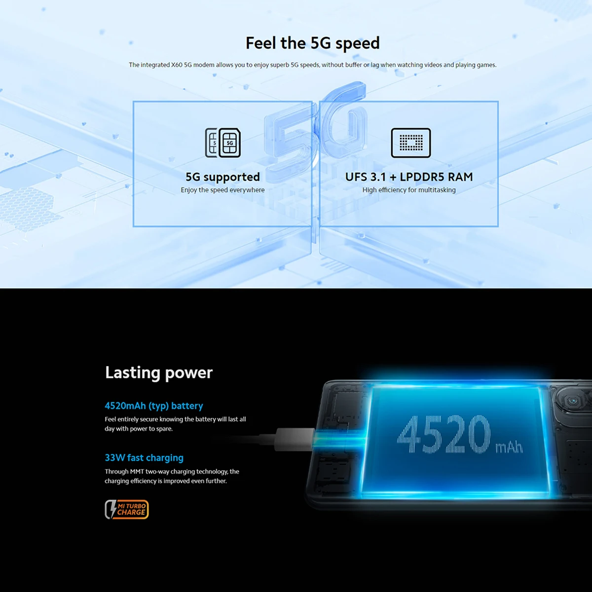 Global Version Xiaomi Mi 11i 5G Smartphone Snapdragon 888 Octa Core 108MP Camera 120HZ AMOLED Screen 4600mAh Battery With NFC