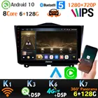 Android auto CarPlay Радио автомобилей медиа для LADA BA3 Granta крест 2018 2019 6G + 128G 360 панорамный Камера 1280*720P Android 10,0 IPS