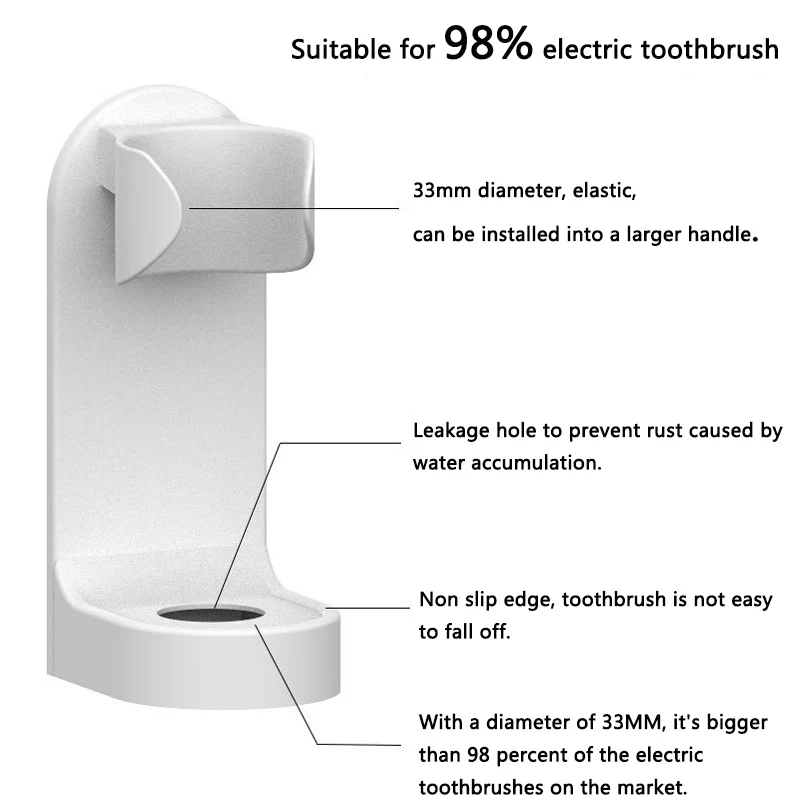 Фотостеллаж для хранения детской пластиковой белой электрической зубной щетки 1