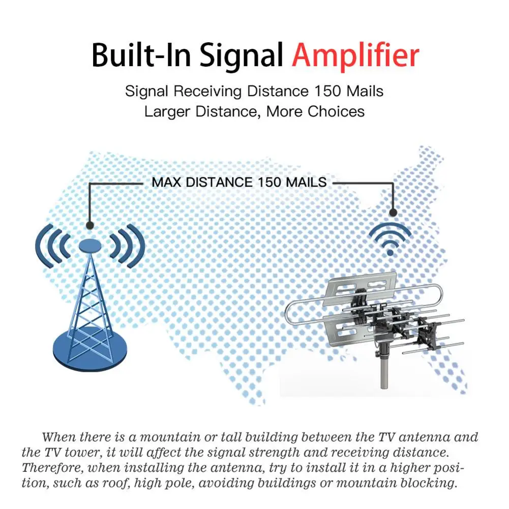 360 градусов Инфракрасная антенна дистанционного управления HD цифровой ТВ сигнал