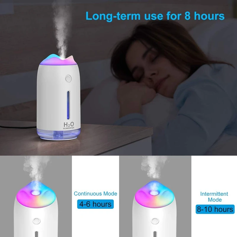 

Car Humidifiers, Mini Essential Oil Diffuser Cool Mist Humidifiers for Home Air Portable Ultrasonic Humidifier